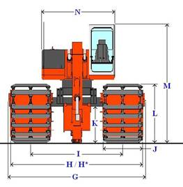 Amphibious-Excavators-structure