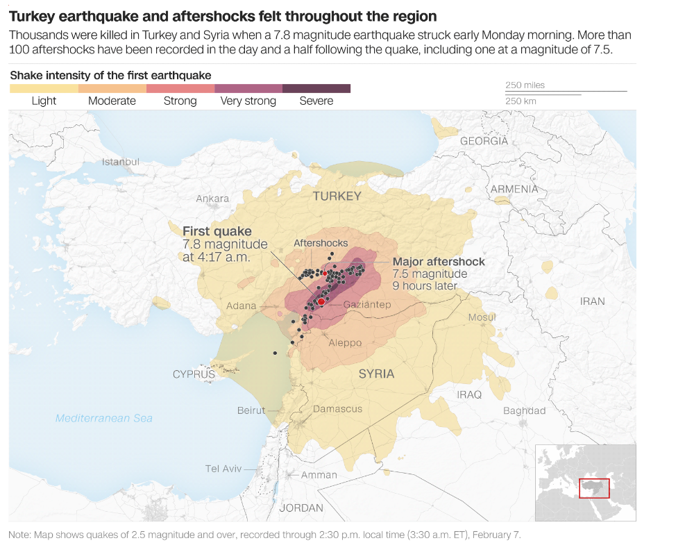 first-quake